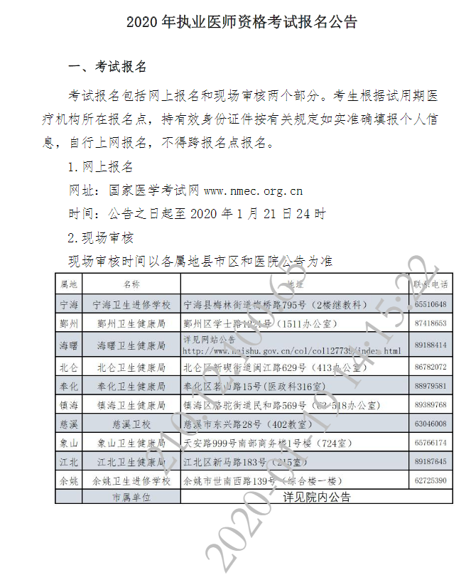 宁波2020年医师现场审核