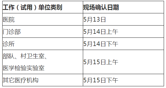 昌平区卫健委