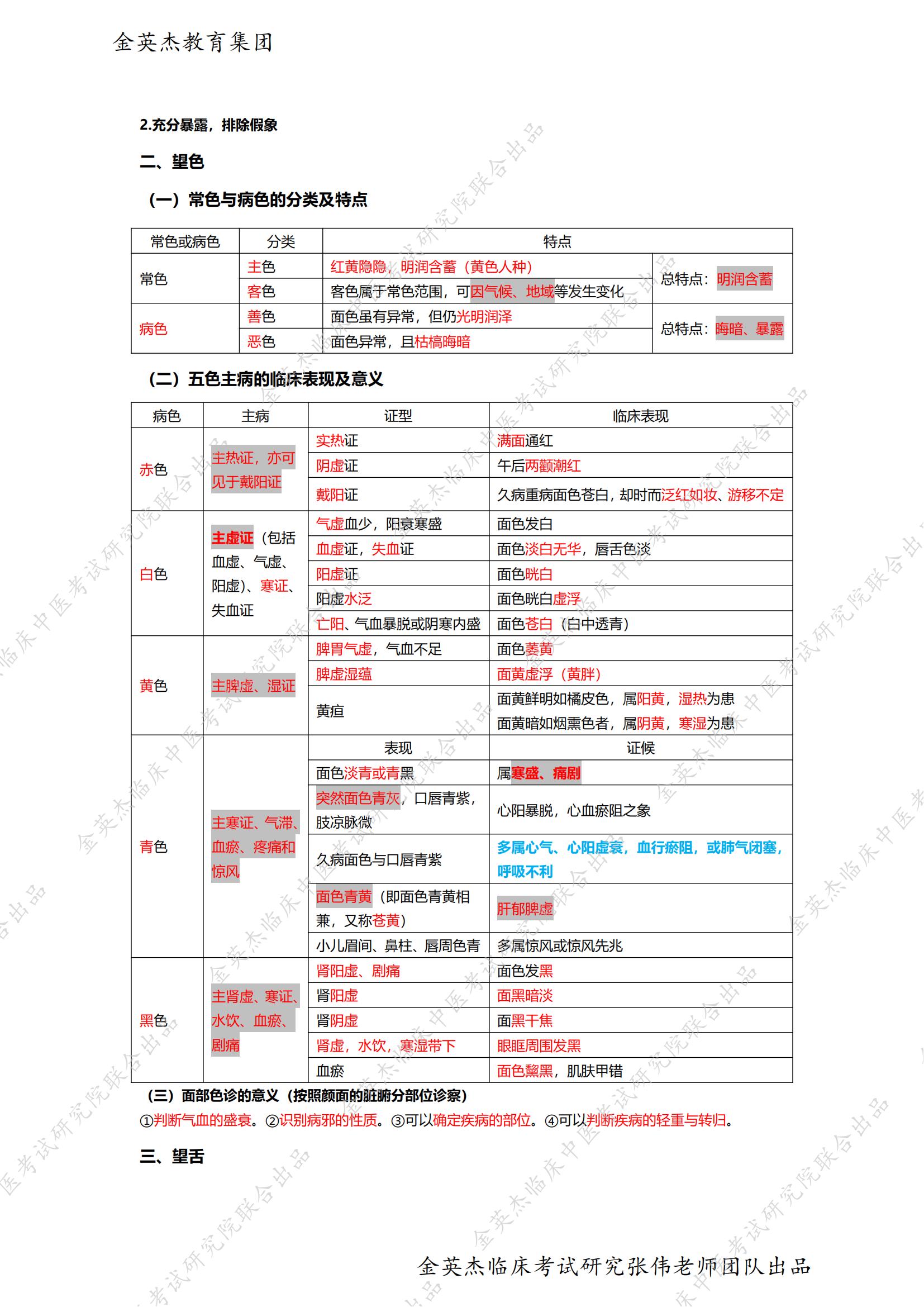 临床-中医学基础笔记(1)_12.jpg